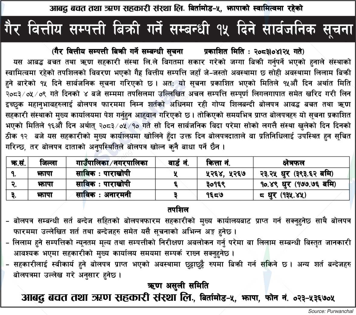 Aabaddha Saving and Credit Co-operative Ltd.