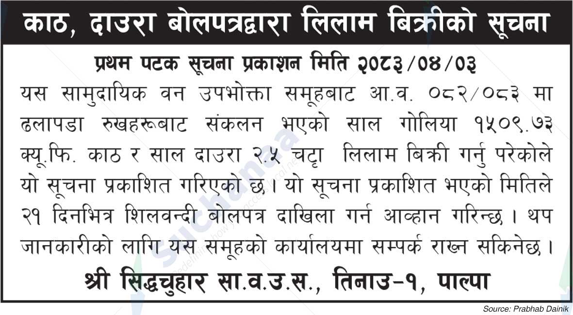 Shree Siddhachuhar Saa.Wa.Wo.Sa.