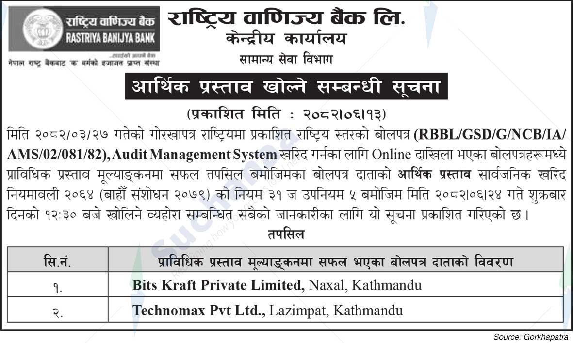 Rastriya Banijya Bank Ltd.