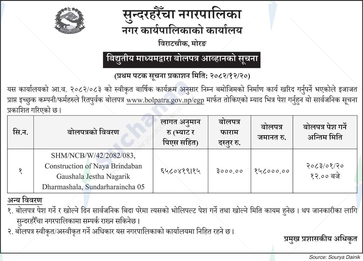 Sundarharaicha Municipality