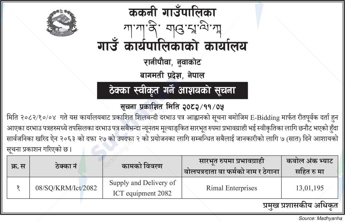 Kakani Rural Municipality