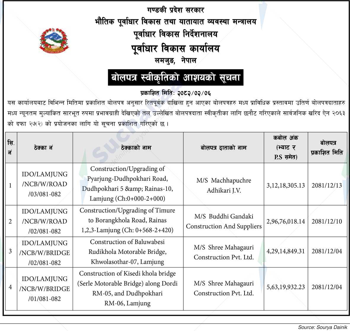 Infrastructure Development Office, Lamjung