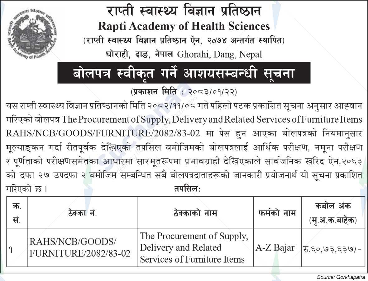 Rapti Academy of Health Sciences