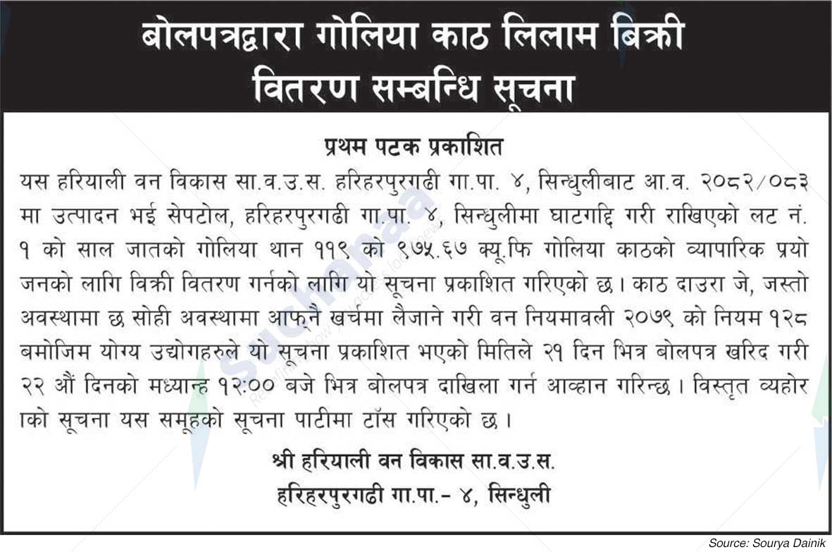 Shree Hariyali Saa.Wa.Wo.Sa.