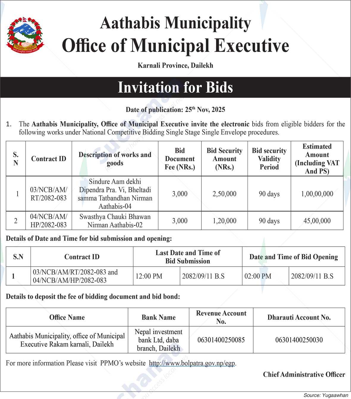 Aathabis Municipality