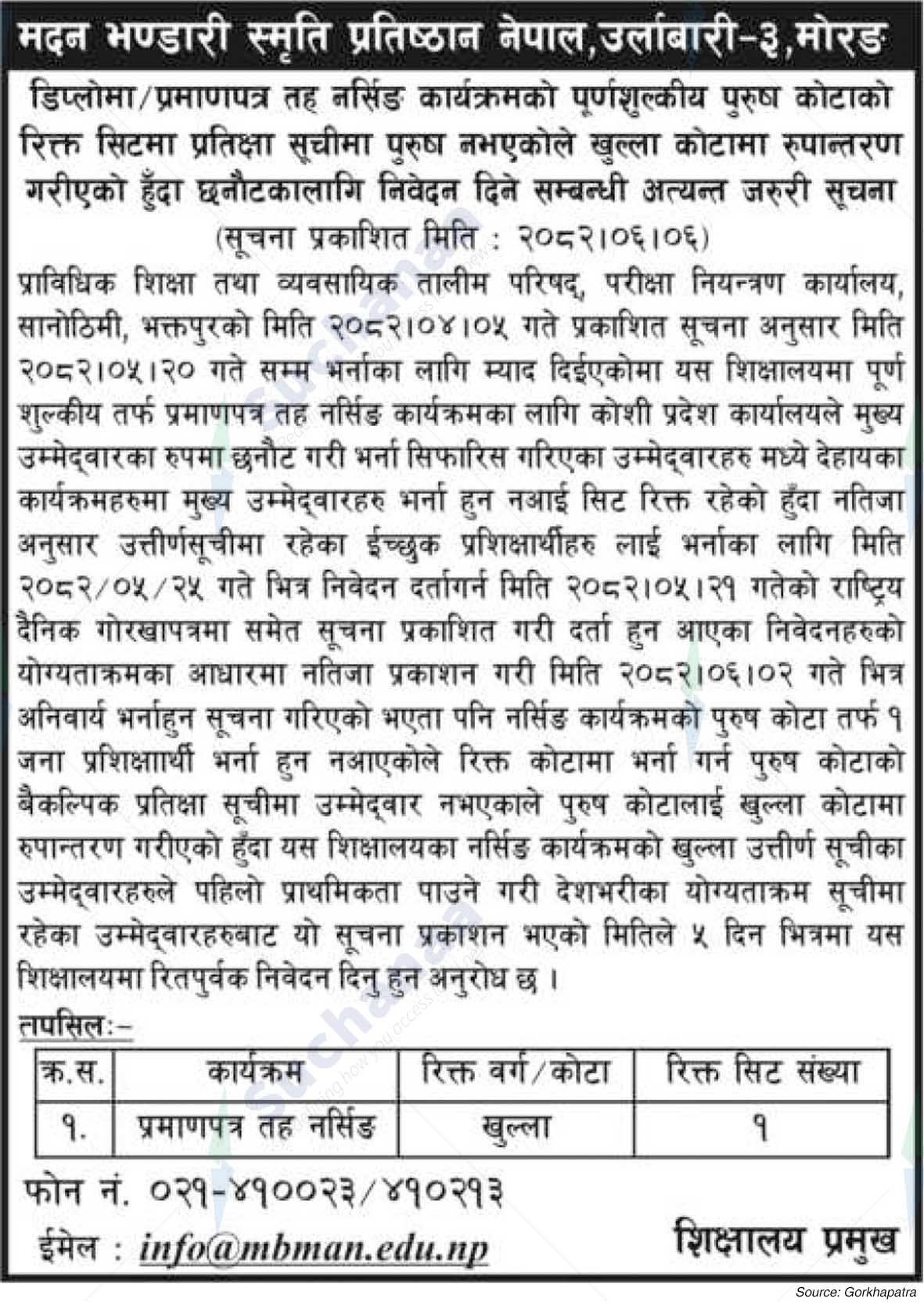 Madan Bhandari Memorial Foundation