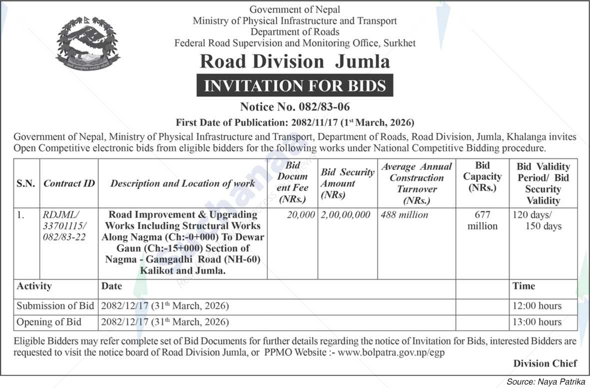 Road Division, Jumla