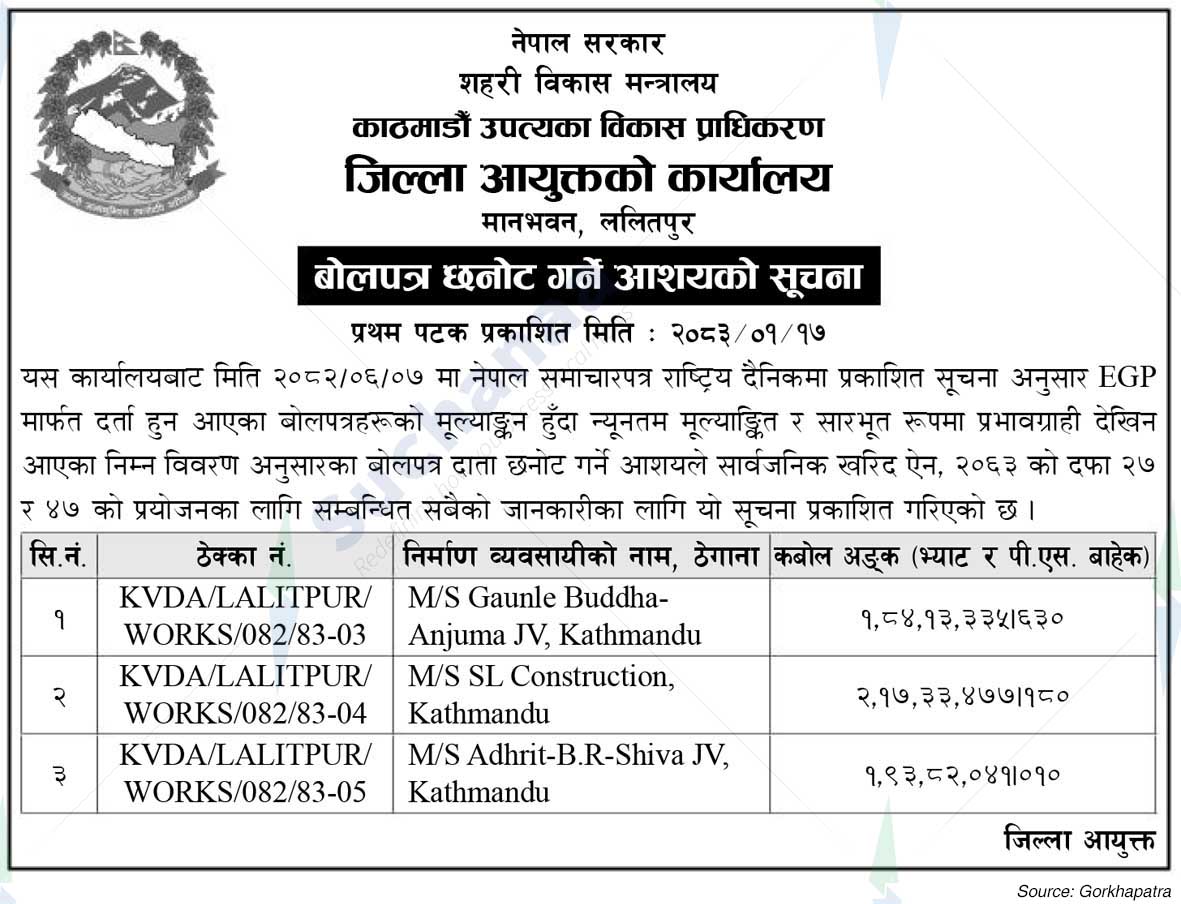 Kathmandu Valley Development Authority