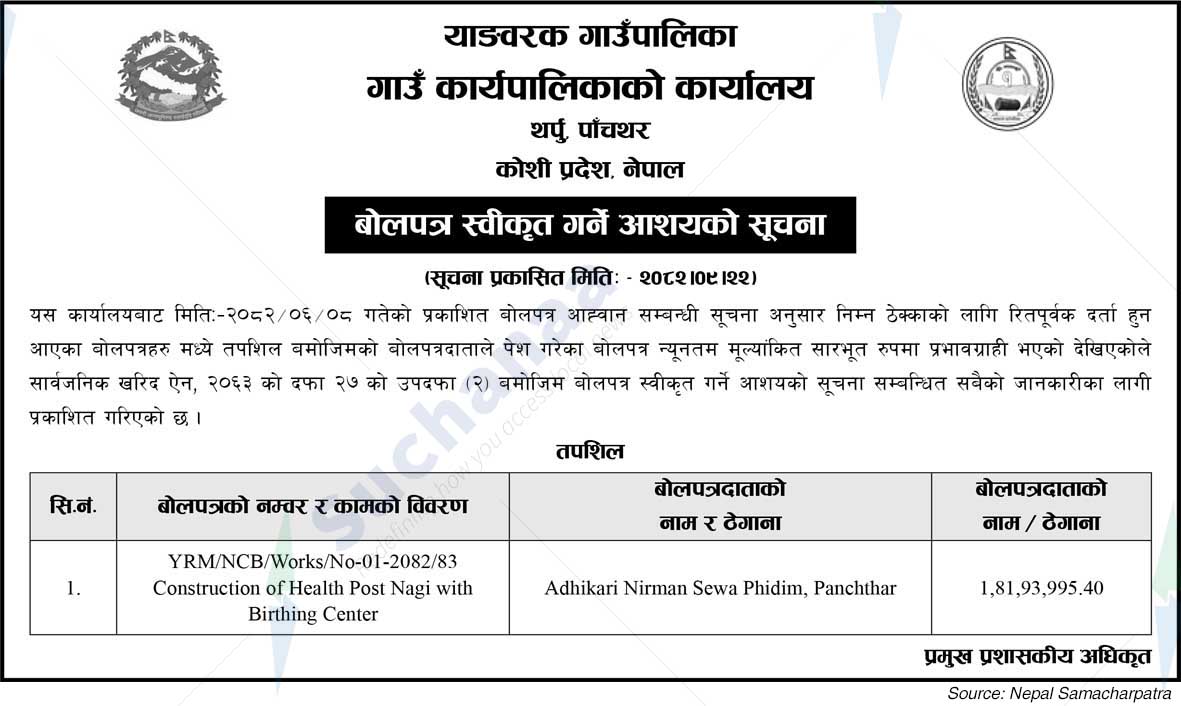 Yangwarak Rural Municipality