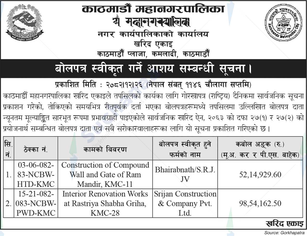 Kathmandu Metropolitan City