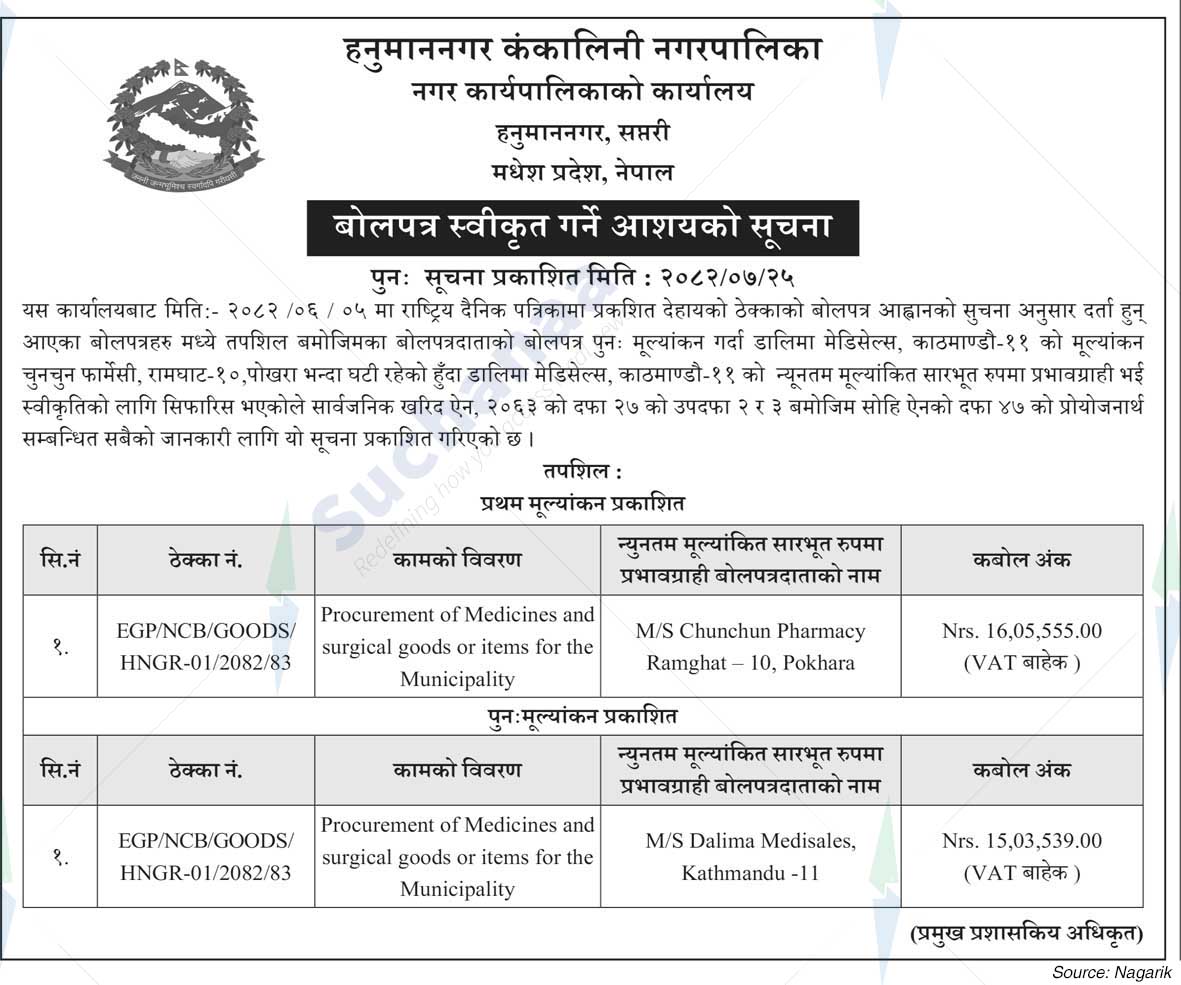 Hanumannagar Kankalini Municipality