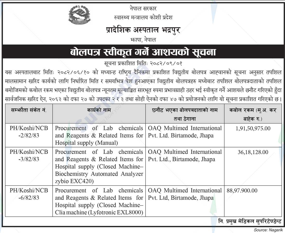 Provincial Hospital Bhadrapur