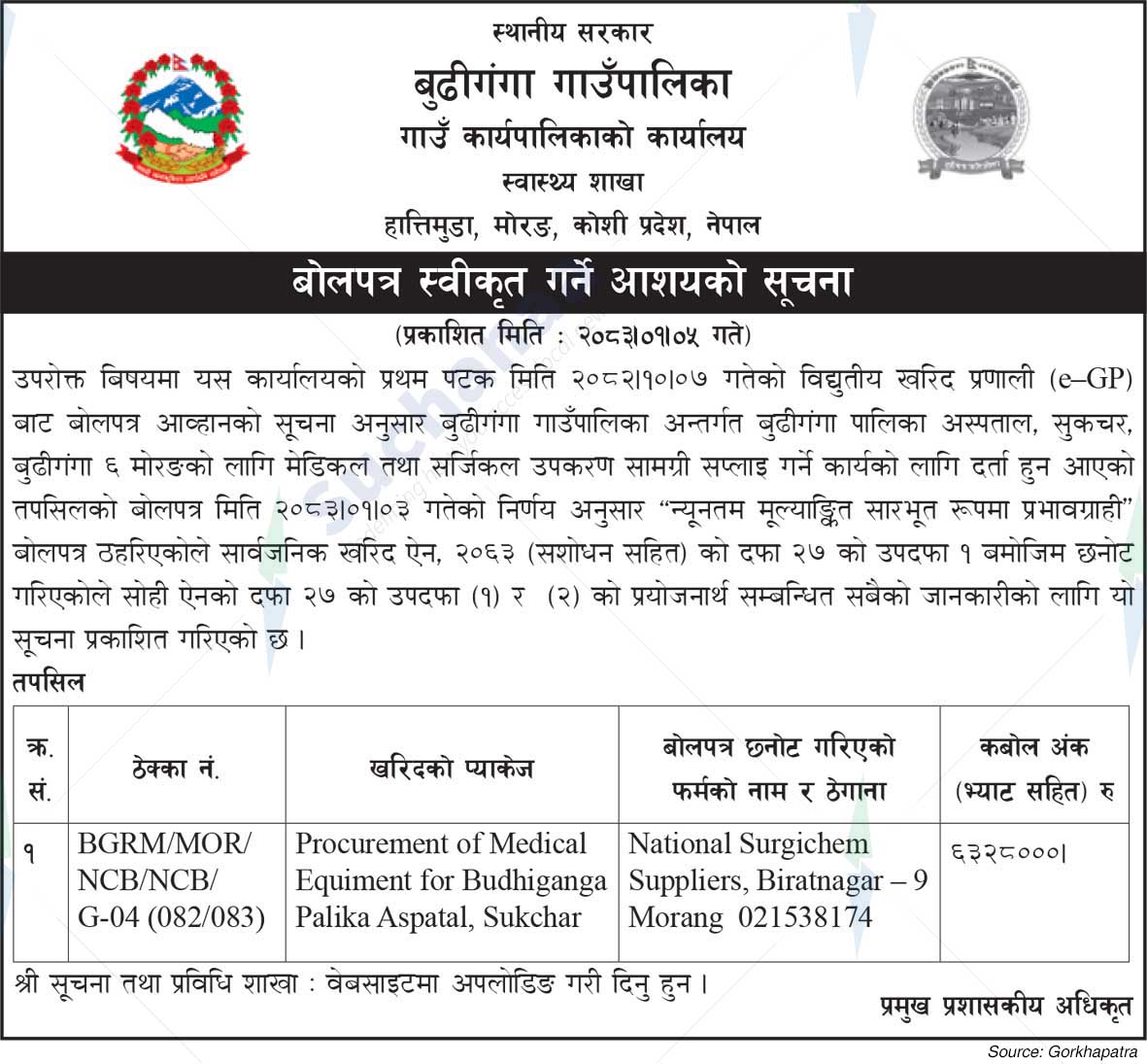 Budhiganga Municipality