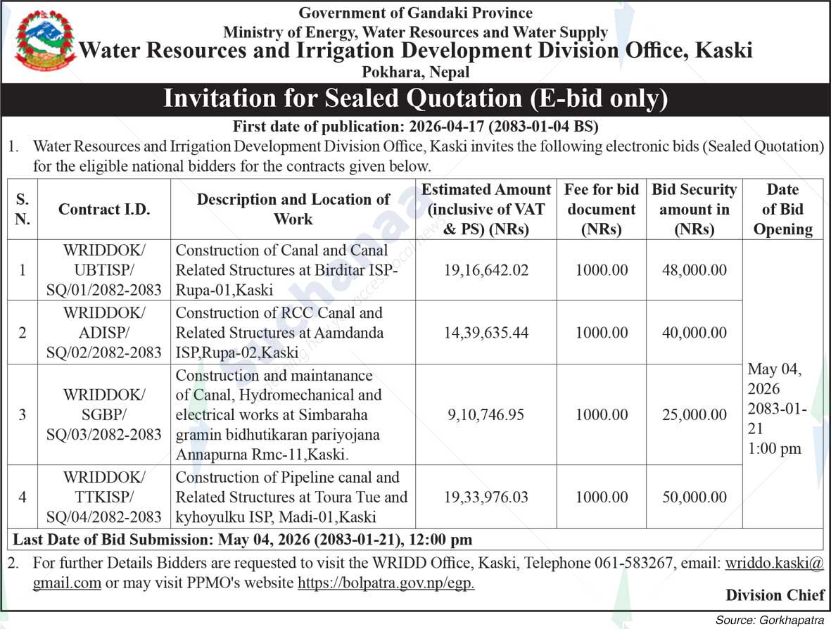 Water Resources and Irrigation Development Division Office, Kaski