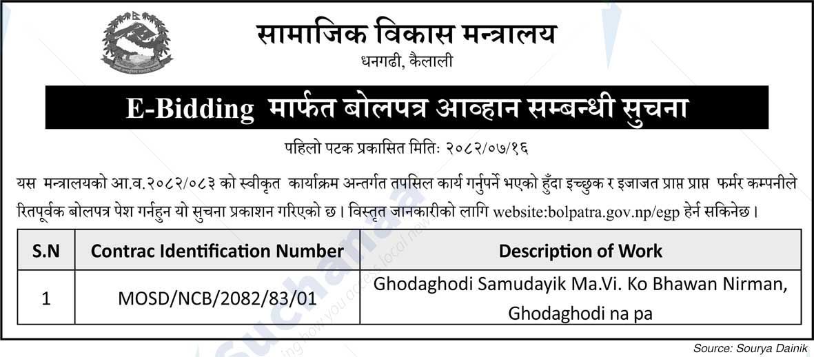 Ministry of Social Development, Sudurpashchim