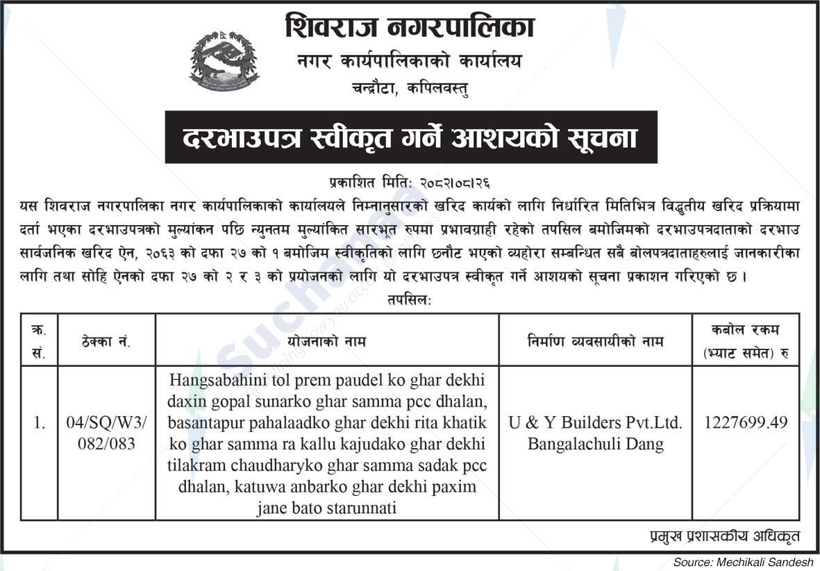 Shivraj Municipality