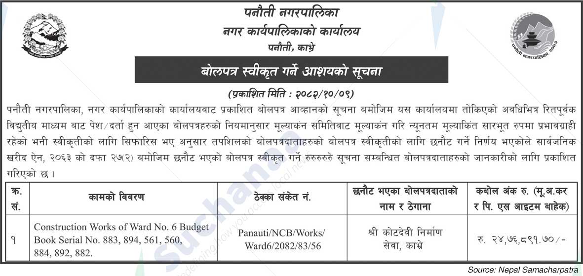 Panauti Municipality