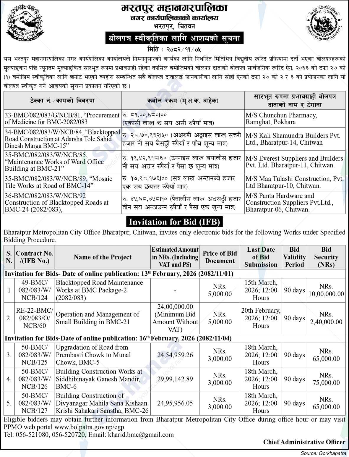 Bharatpur Metropolitan City