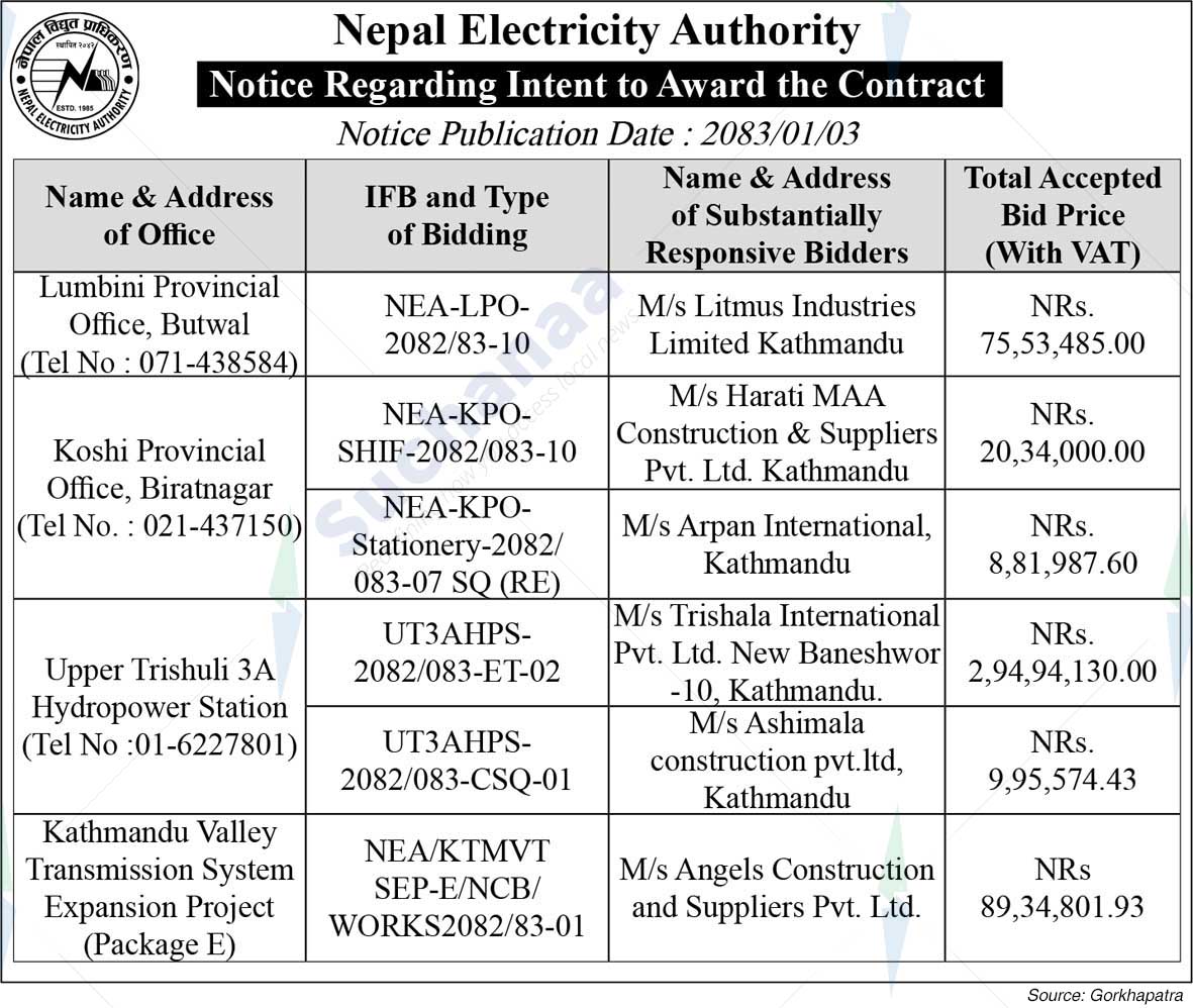 Nepal Electricity Authority