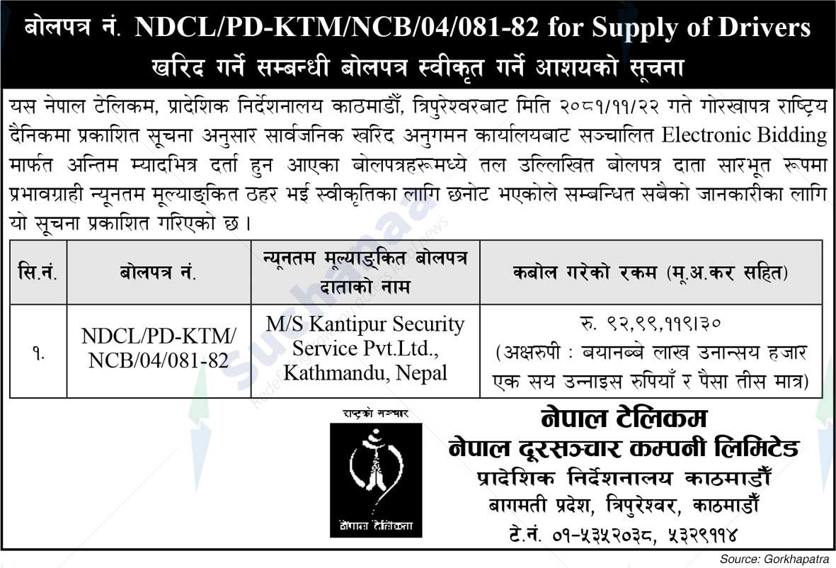 Nepal Doorsanchar Company Limited (NTC)