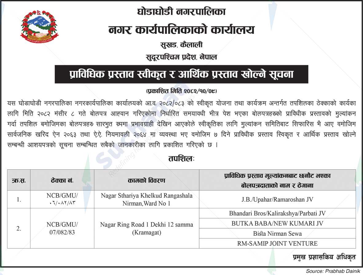 Ghodaghodi Municipality