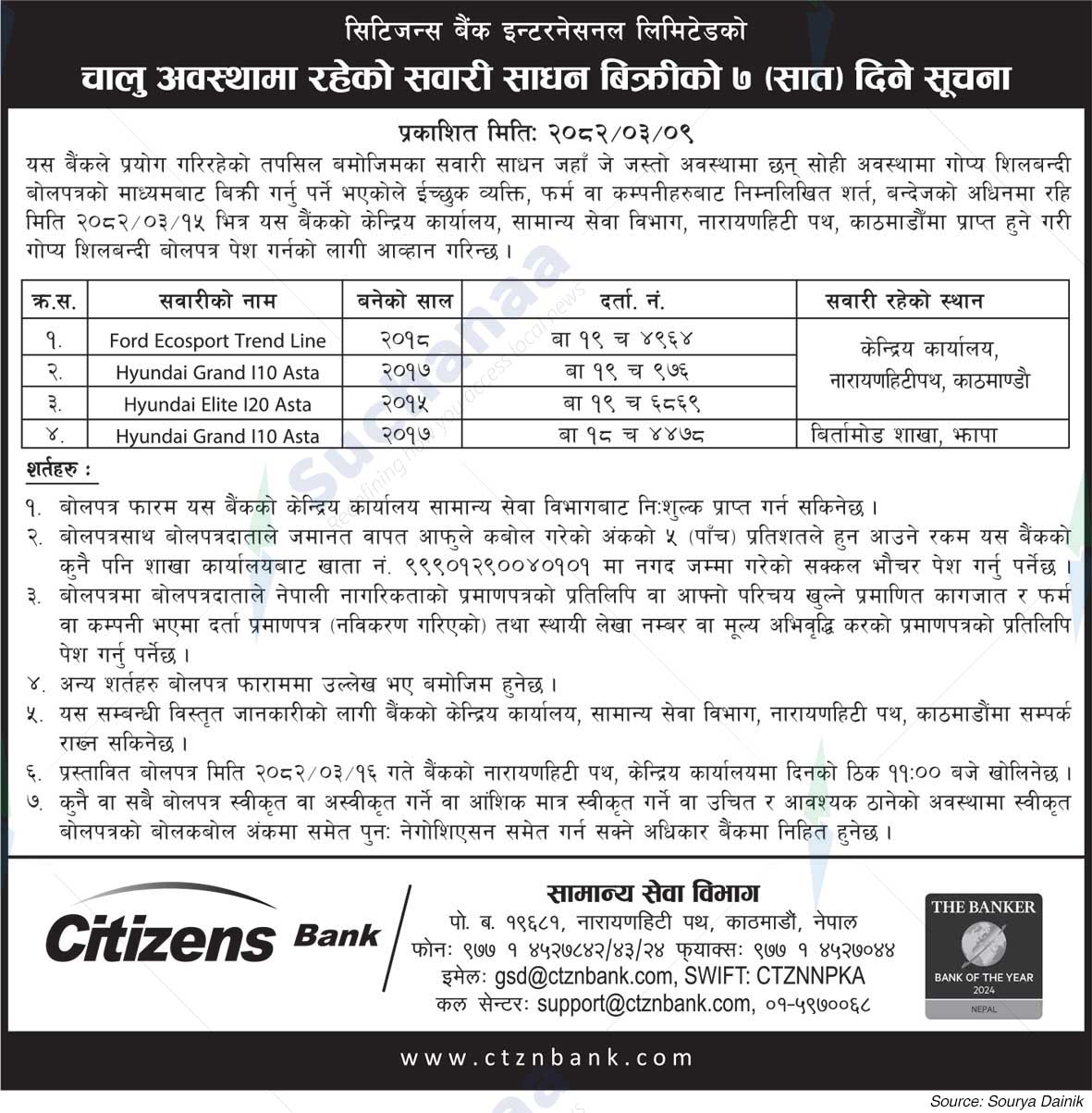 Citizens Bank International Limited