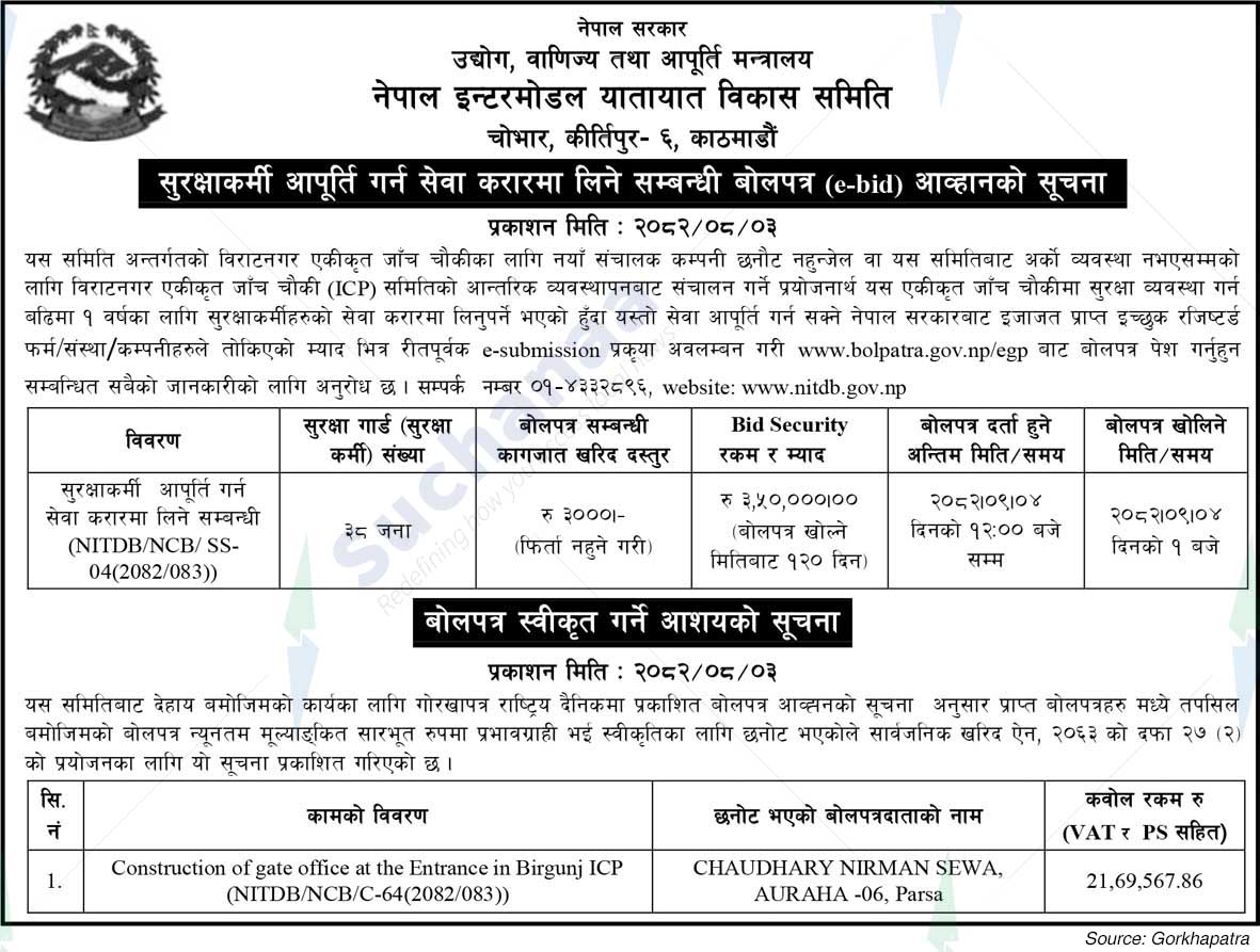 Nepal Intermodal Transport Development Committee, Chobhar, Kathmandu