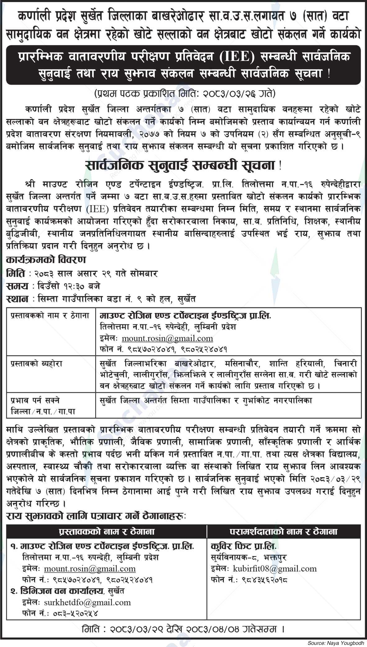 Mount Rosin and Turpentine Industires Pvt.Ltd. and Others