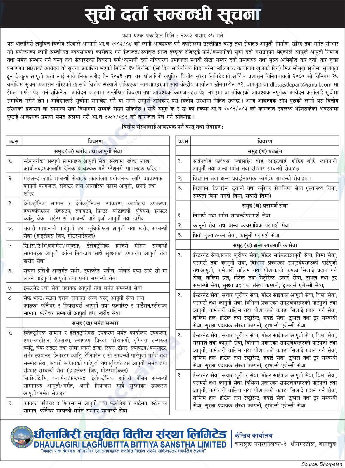 Dhaulagiri Laghubitta Bittiya Sanstha Limited