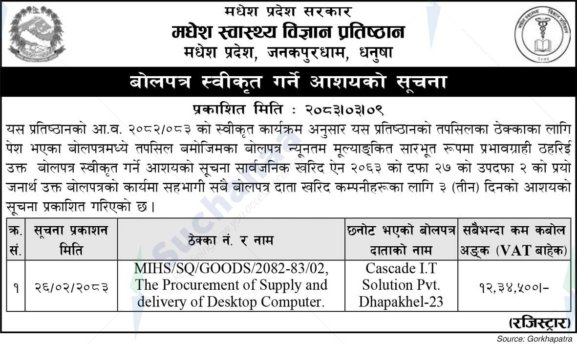 Madhesh Institute of Health Sciences (MIHS)