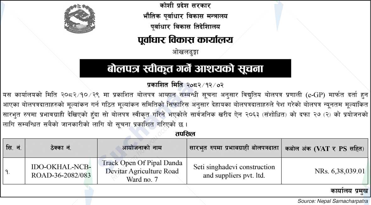 Infrastructure Development Office, Okhaldhunga