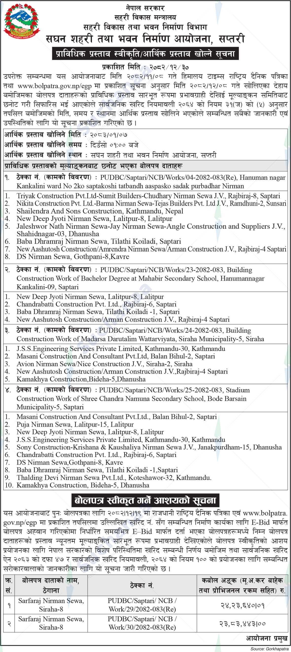 Project Office of Urban Development and Building Construction, Saptari