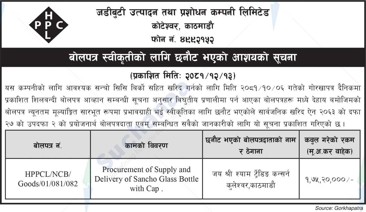 Nepal's Herbal Product Pioneer(HPPCL)
