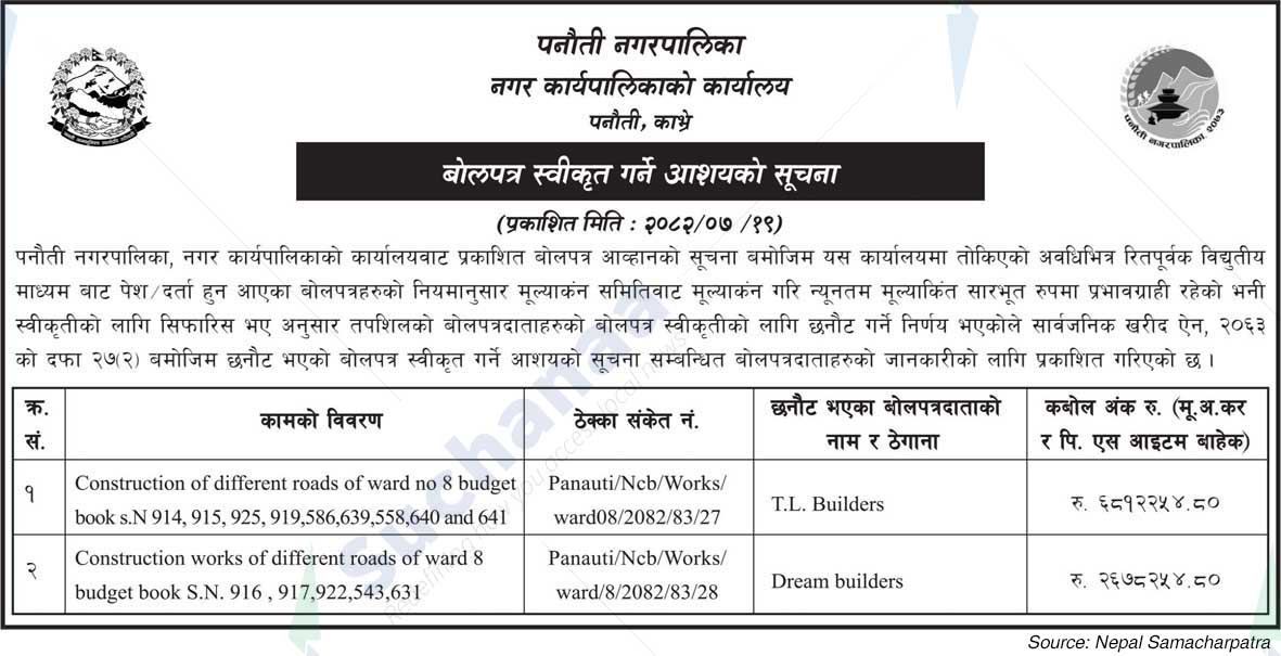 Panauti Municipality