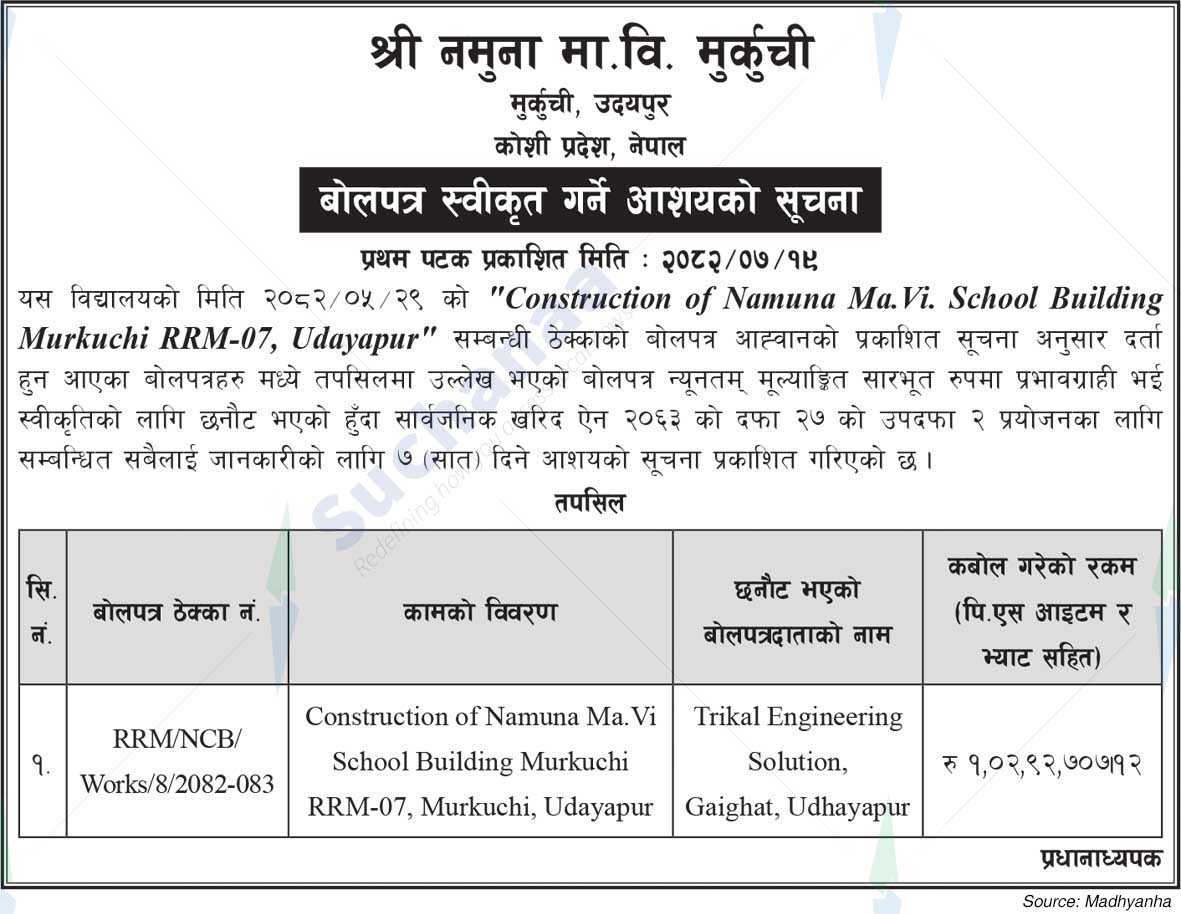 Shree Namuna M.V. Murkuchi