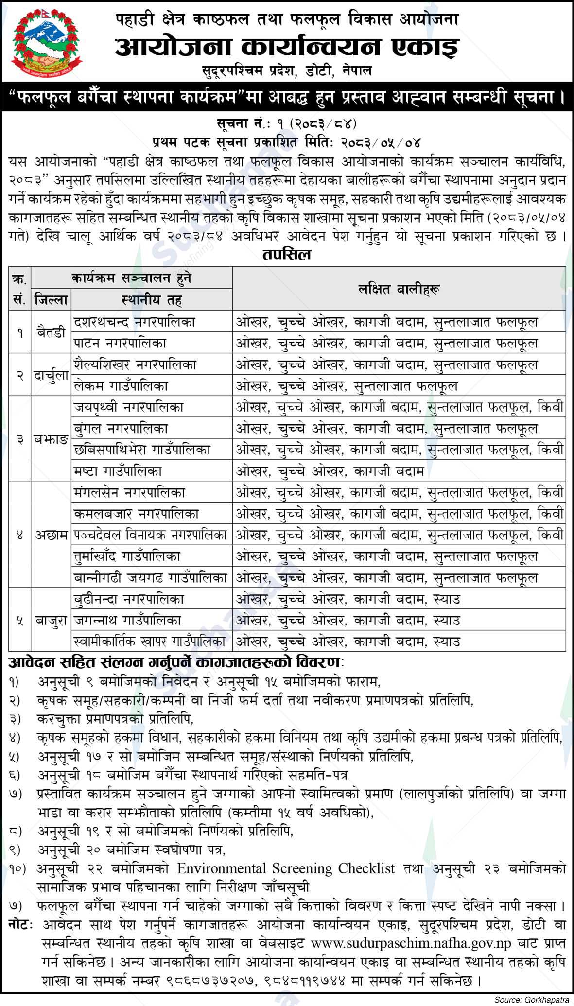 Project Implementation Unit, Doti