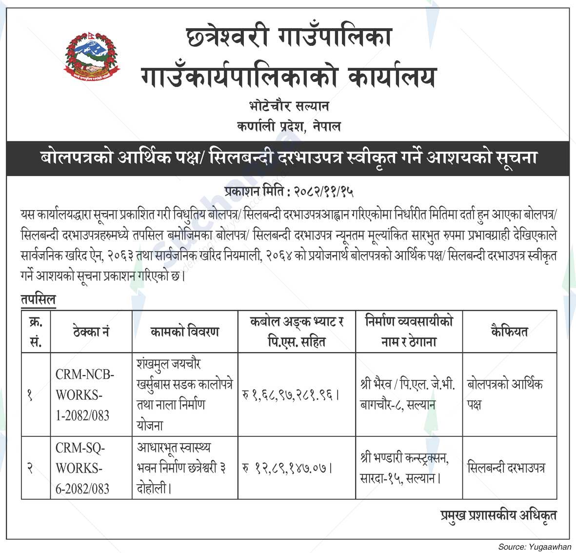 Chhatreshwori Rural Municipality