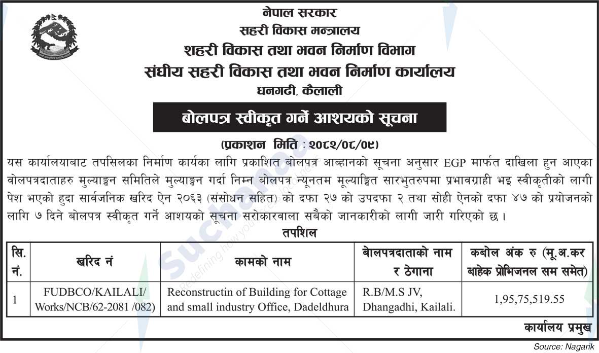 Federal Urban Development and Building Construction Office, Dhangadhi, Kailali