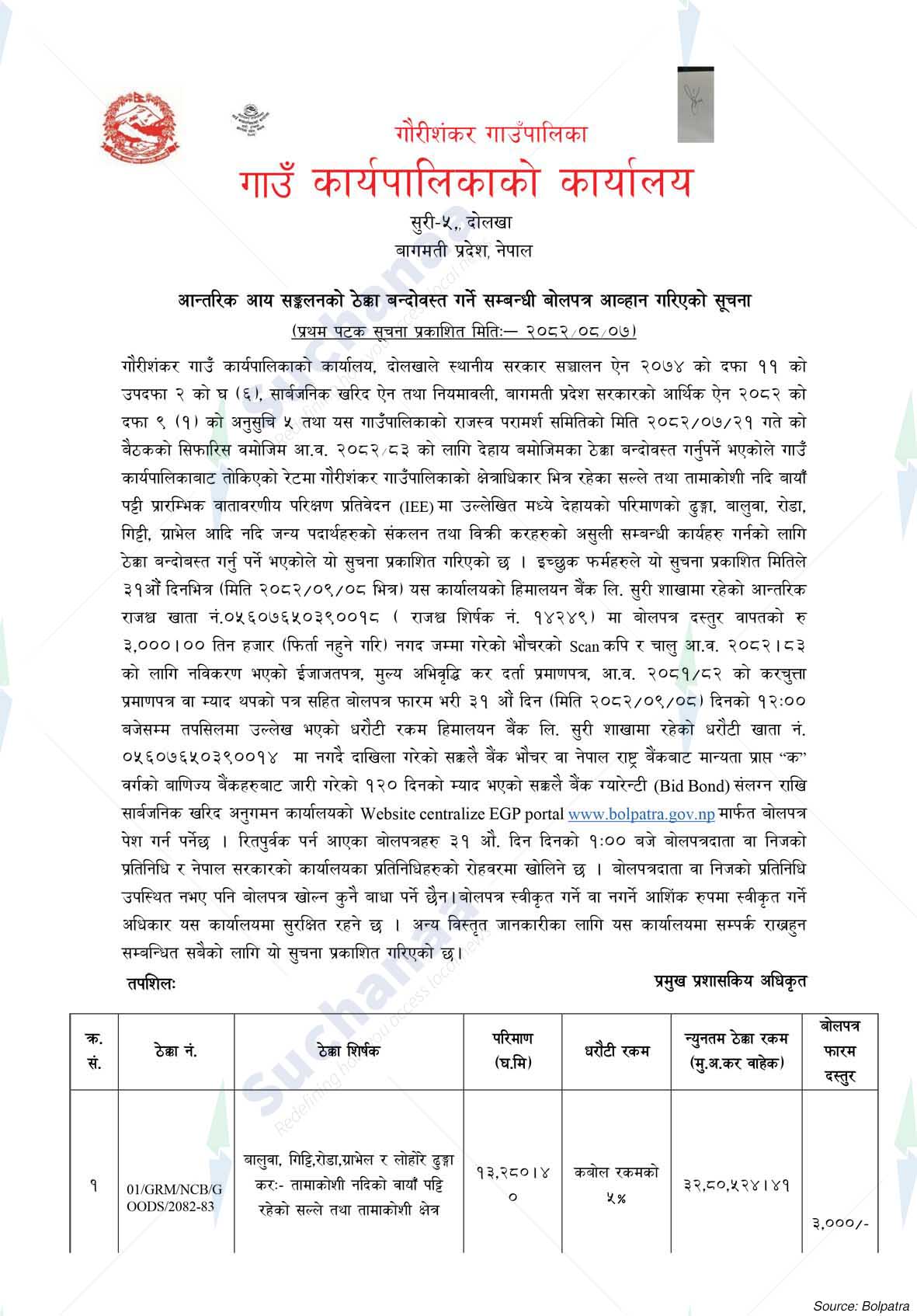 Gaurishankar Rural Municipality