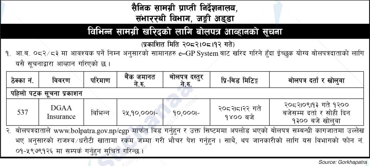 Sambhararathi Department, Jangi Adda