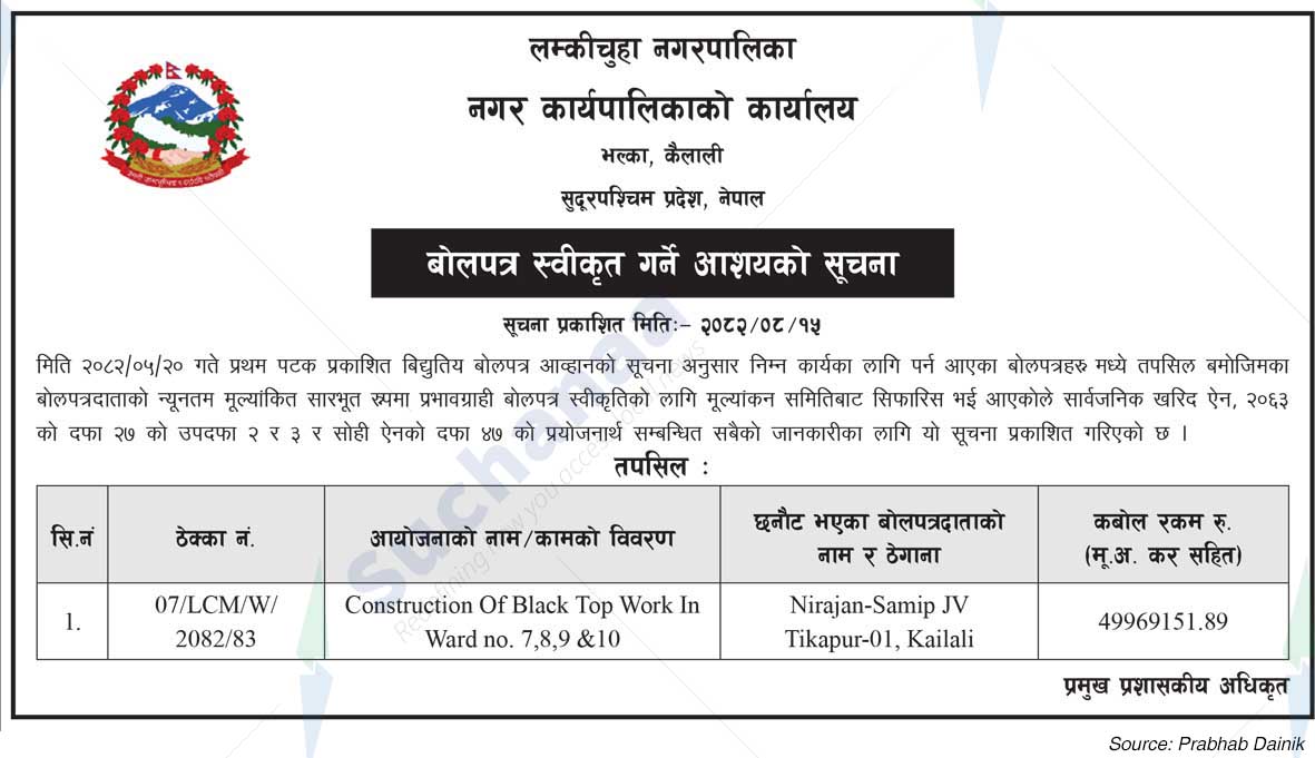 Lamkichuha Municipality