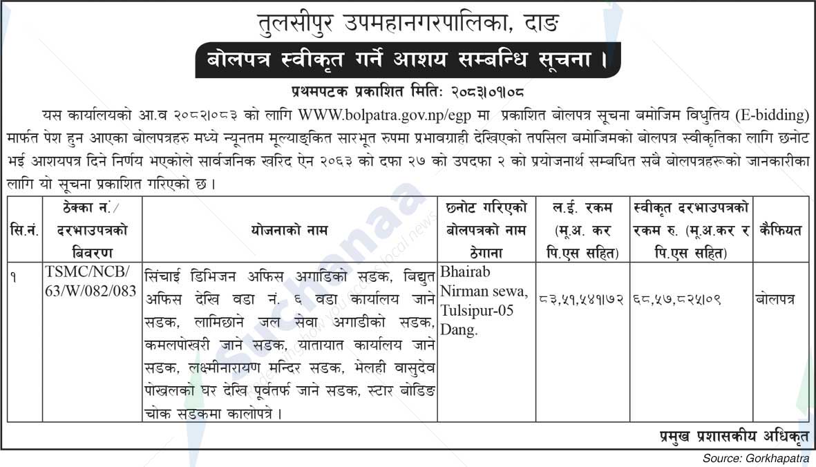 Tulsipur Sub-Metropolitan City