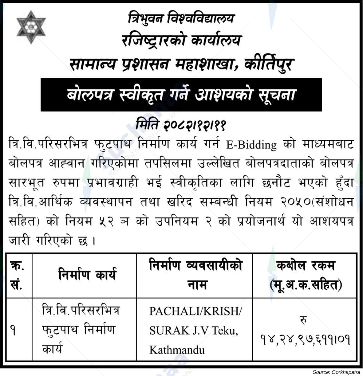 Tribhuvan University