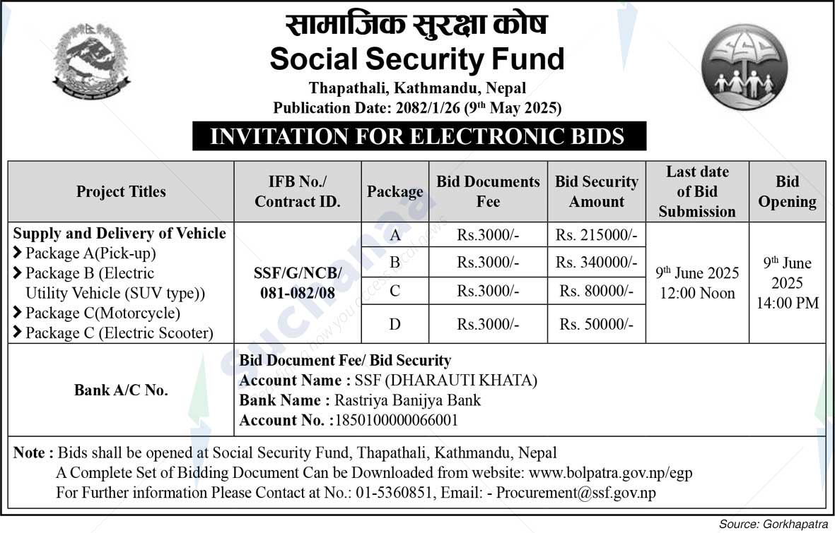 Social Security Fund