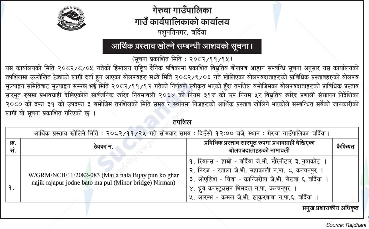 Geruwa Rural Municipality