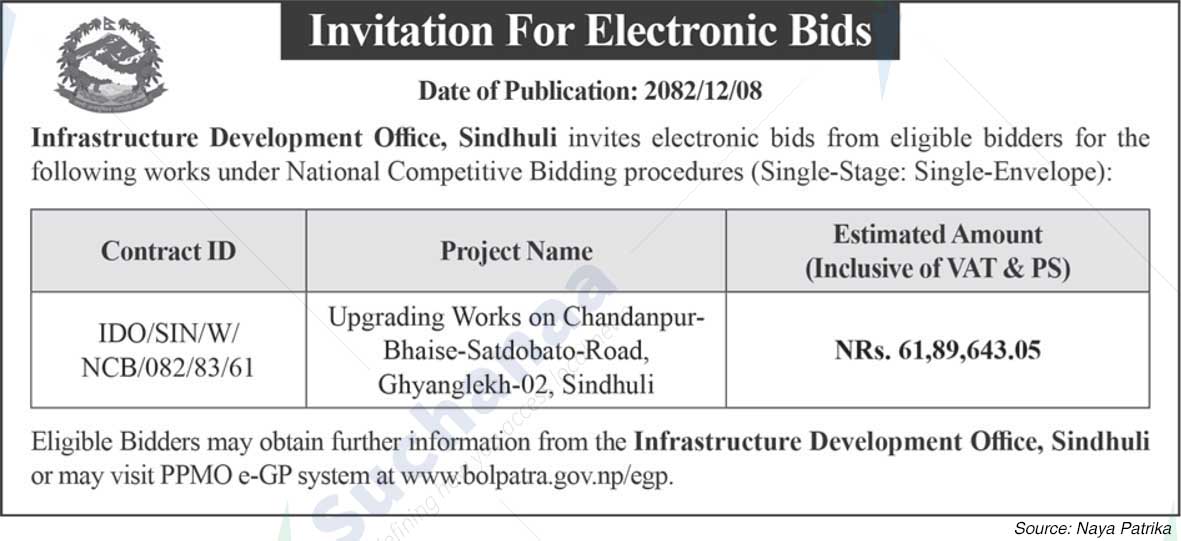 Infrastructure Development Office, Sindhuli