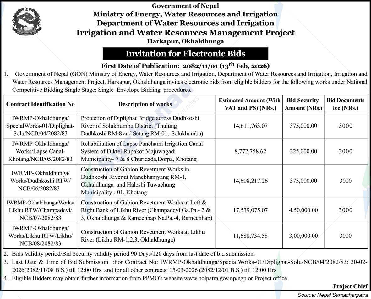 Irrigation and Water Resources Management Project, Okhaldhunga
