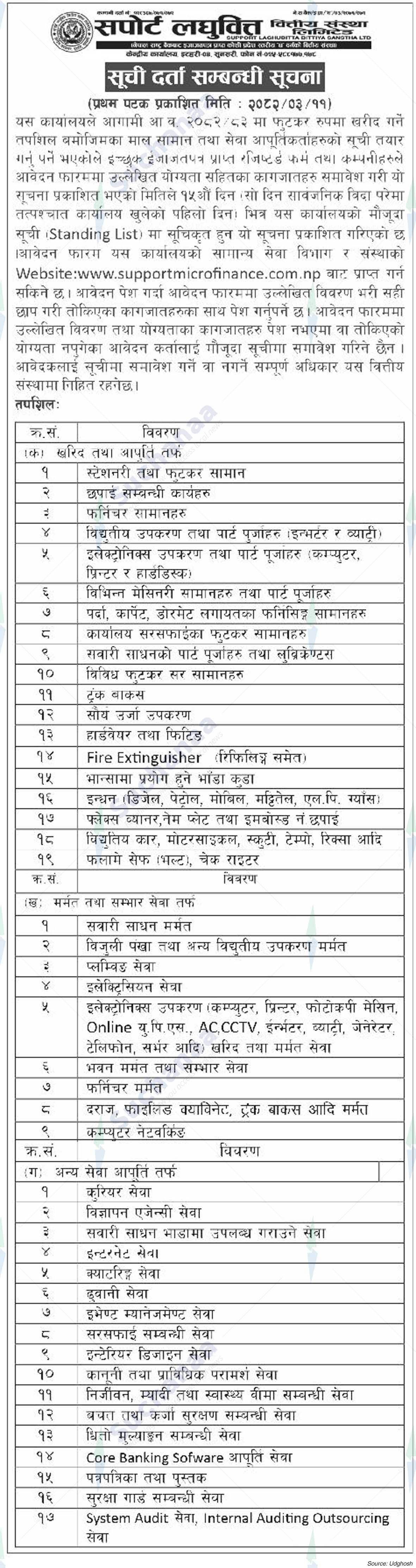 Support Laghubitta Bittiya Sanstha Ltd.