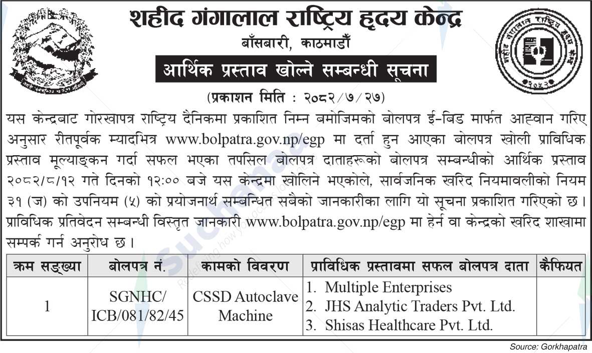 Shahid Gangalal National Heart Center