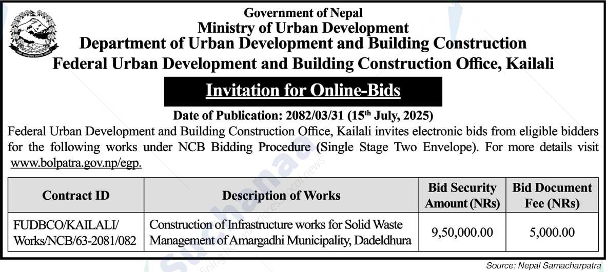 Federal Urban Development and Building Construction Office, Kailali